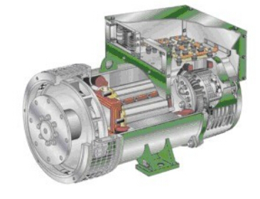 米林发电机内部结构图